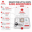 Pet Parent First Aid Kit - Image 3